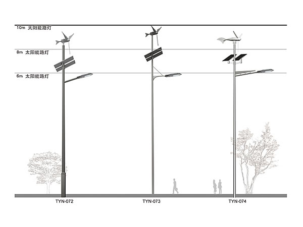 太陽(yáng)能系列TYN-071~075
