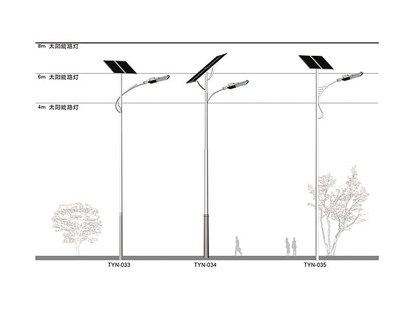 太陽(yáng)能系列TYN-032~036