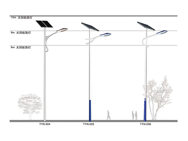 太陽(yáng)能系列TYN-003~007